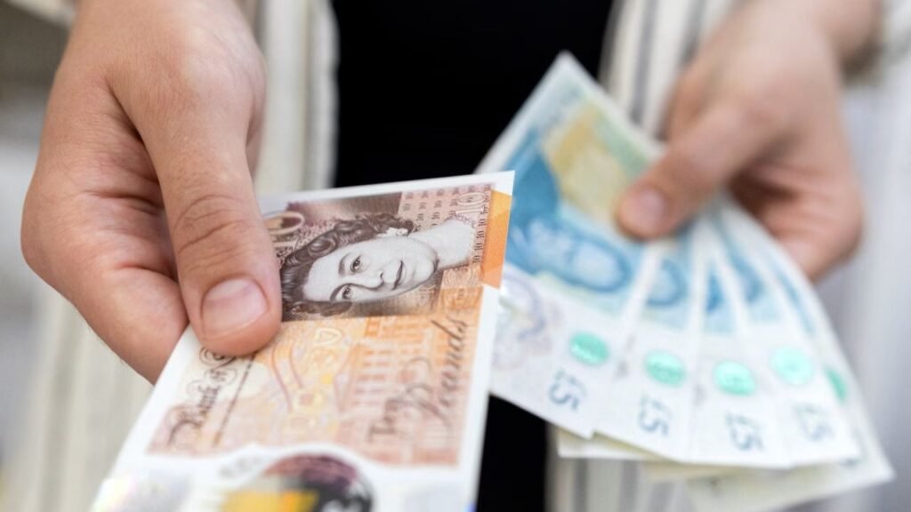 Cost Of Living 2025