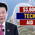 $3,600 Tech Aid